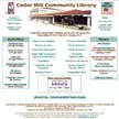 Cedar Mill Community Library website